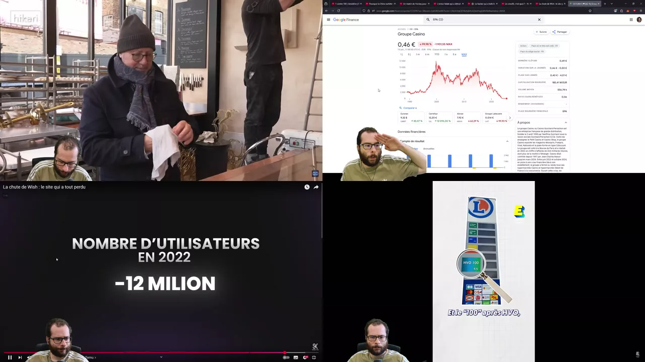 15 juillet 2025 - YOUTUBE